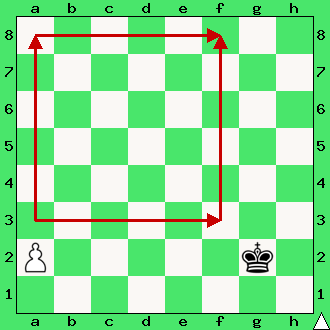Kwadrat piona, prawo kwadratu, diagram, apronus, interaktywny podręcznik szachowy, pionek, król, dawid przepiórka, końcówka pionkowa, promocja, lekcje szachowe, szachy dla początkujących, nauka szachów,