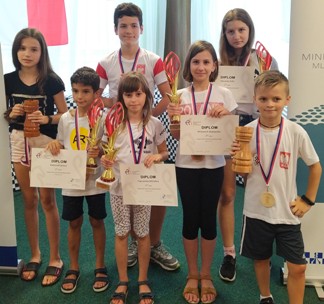 Mistrzostwa Unii Europejskiej Juniorów, Kouty nad Desnou, 14-22.08.2020.